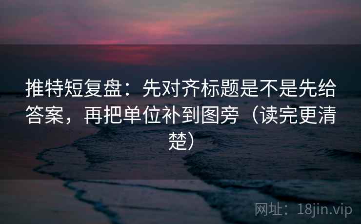 推特短复盘：先对齐标题是不是先给答案，再把单位补到图旁（读完更清楚）